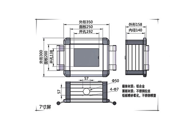 控制箱常用面板开孔尺寸